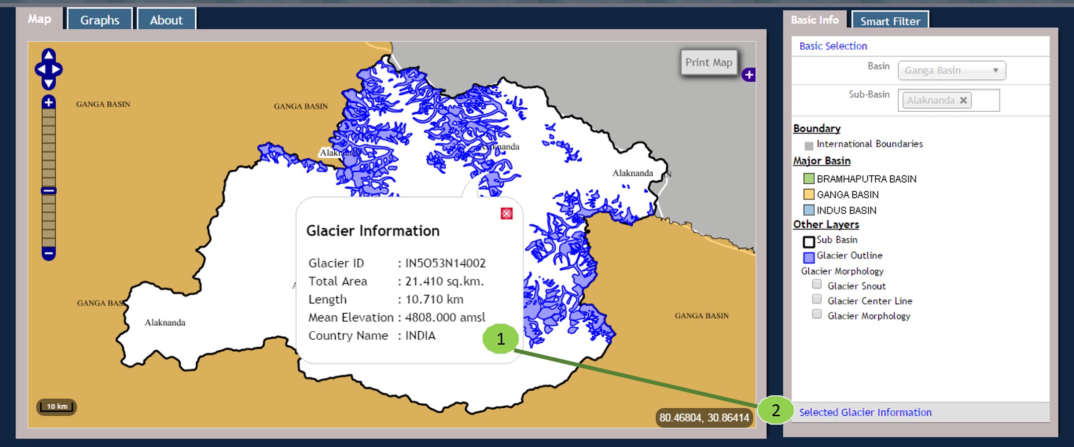 Glacier Information